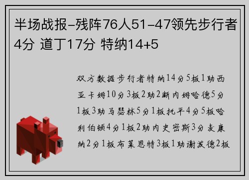 半场战报-残阵76人51-47领先步行者4分 道丁17分 特纳14+5
