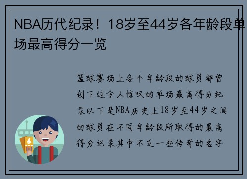 NBA历代纪录！18岁至44岁各年龄段单场最高得分一览